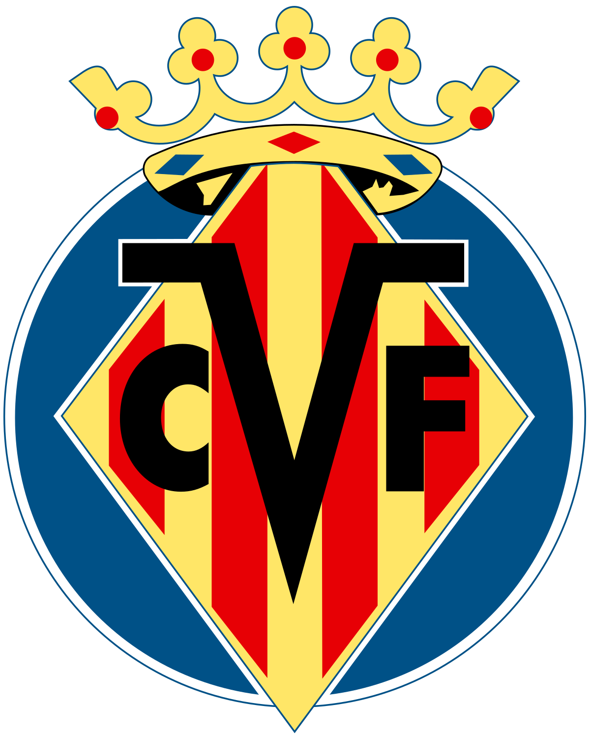 Escudo del Villarreal